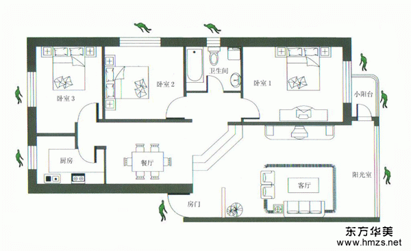 家庭防盜系統(tǒng)配置設計實際案例 - 獨行飛云 - 獨行飛云